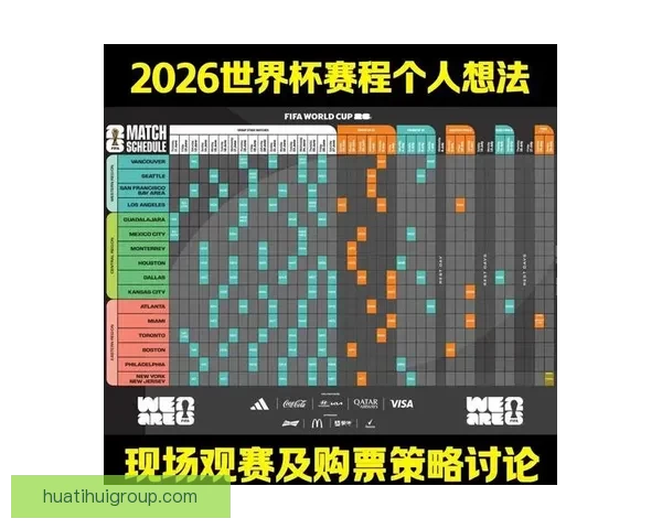 2026年世界杯各参赛队伍预测及实力分析
